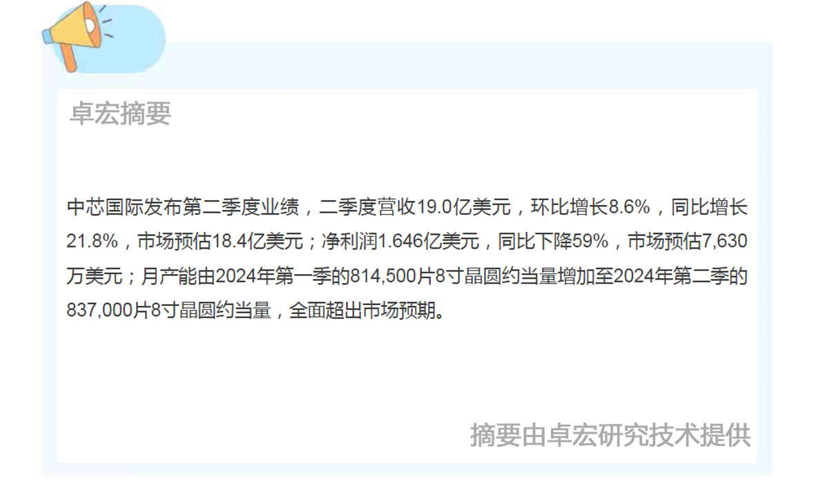 摘要 小 拷贝.jpg